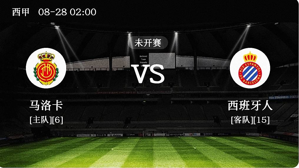 包含马洛卡未来可期，表现全面升级让人期待的词条